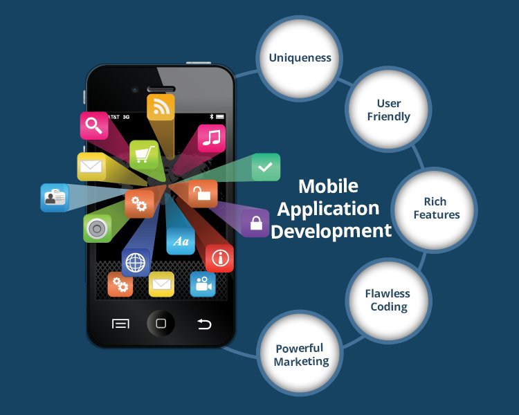 Mobile-App-Development