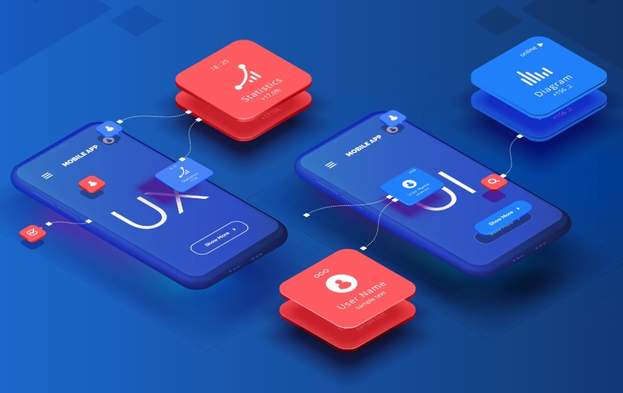 UI-UX